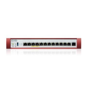 Zyxel USG FLEX500 H Series 2*2.5G, 2*2.5G( PoE+) & 8*1G, 1*USB (Device only).